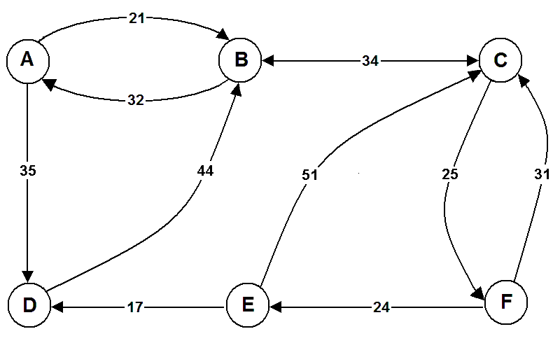 _images/Town_Diagram.png